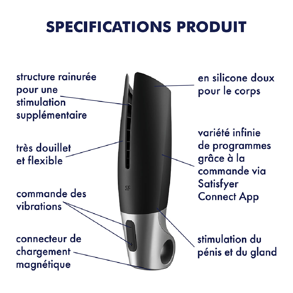 Satisfyer - Power Masturbateur