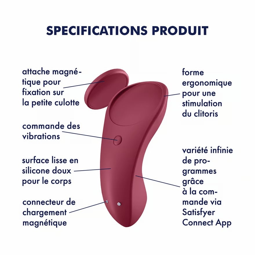 Coffret 3 Sextoys connectés Partner Box 3 Satisfyer